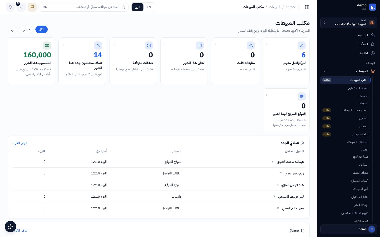 مكتب المبيعات