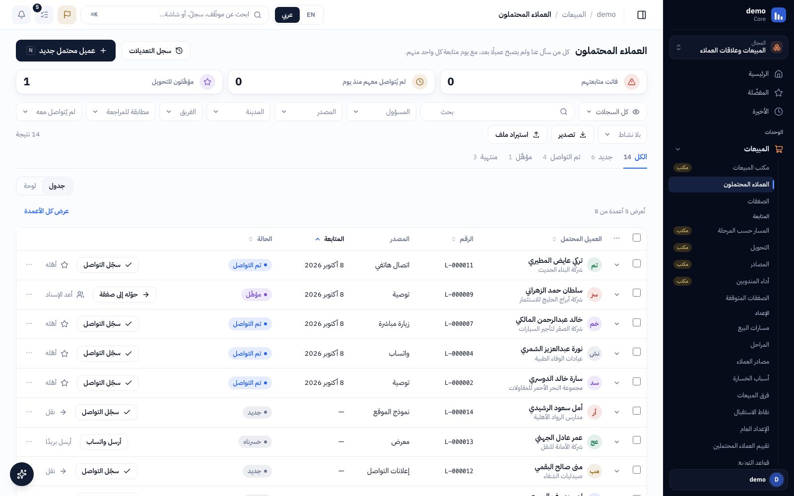 العملاء المحتملون
