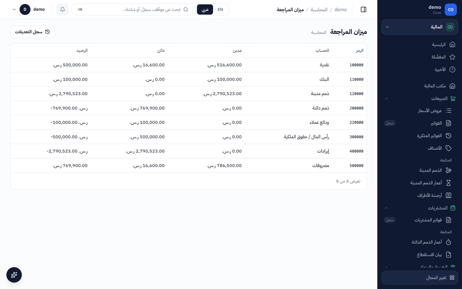 التقارير المالية