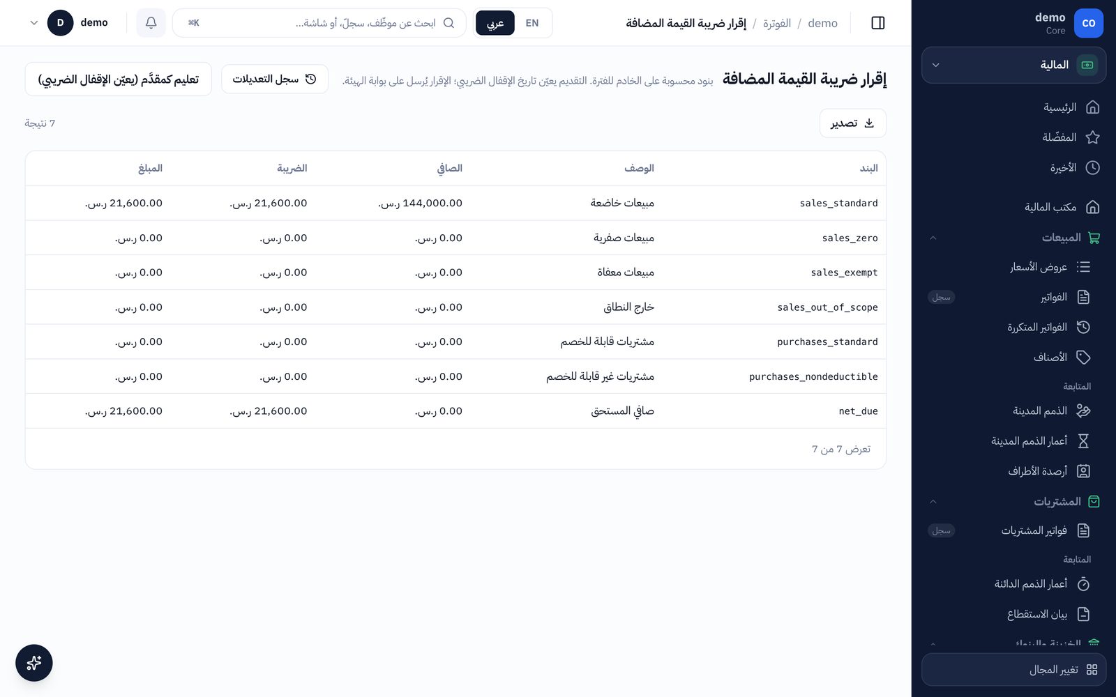 ضريبة القيمة المضافة