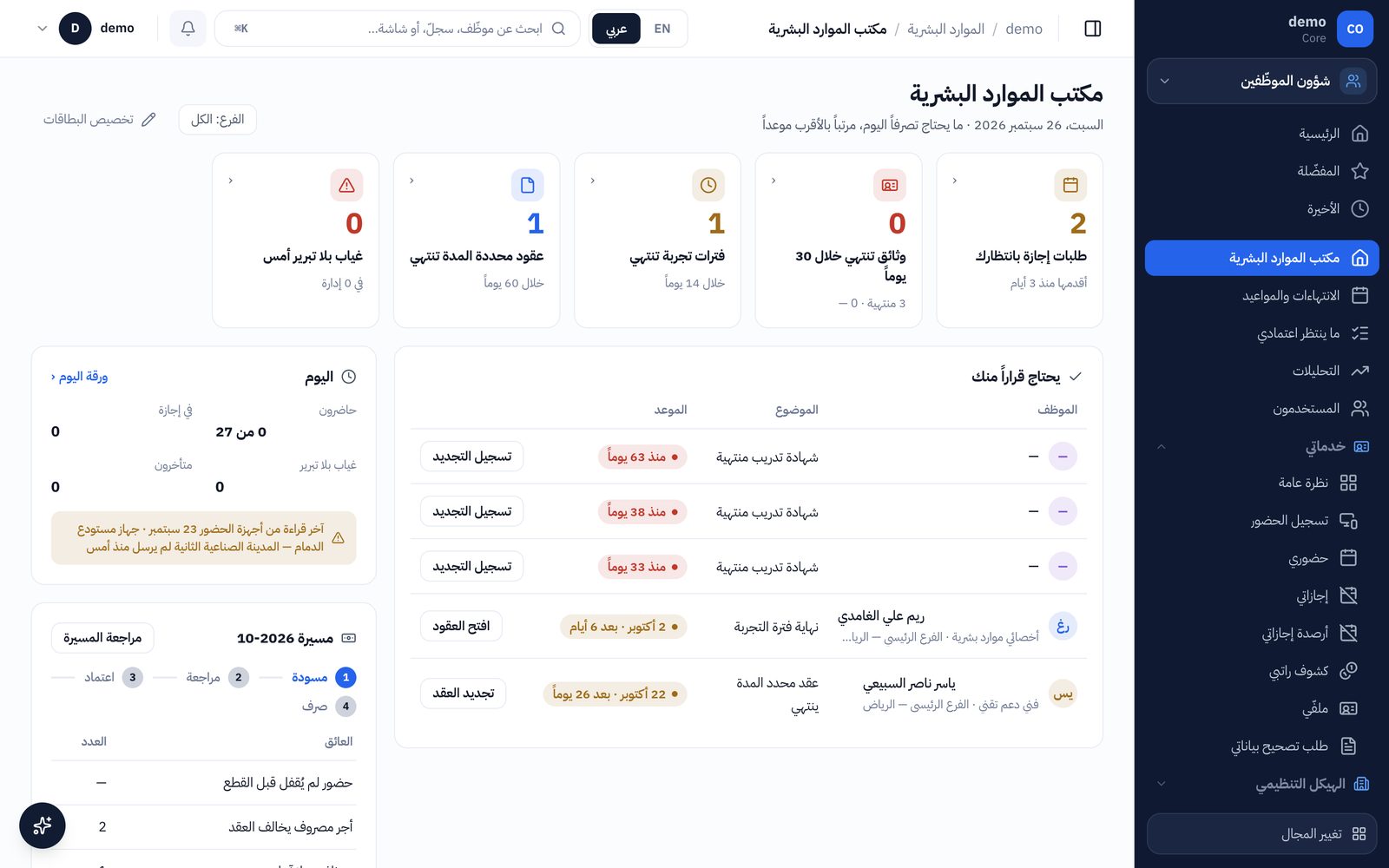 مكتب الموارد البشرية