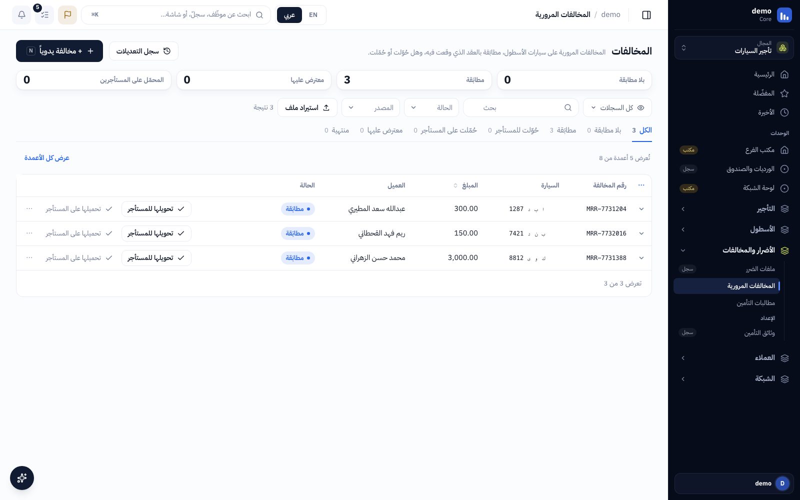 المخالفات المرورية